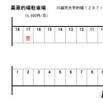 的場1287-2　栗原的場駐車場 画像1