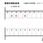的場1287-2　栗原的場駐車場 画像1