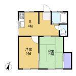 グリーンハイツ　102号室 画像1